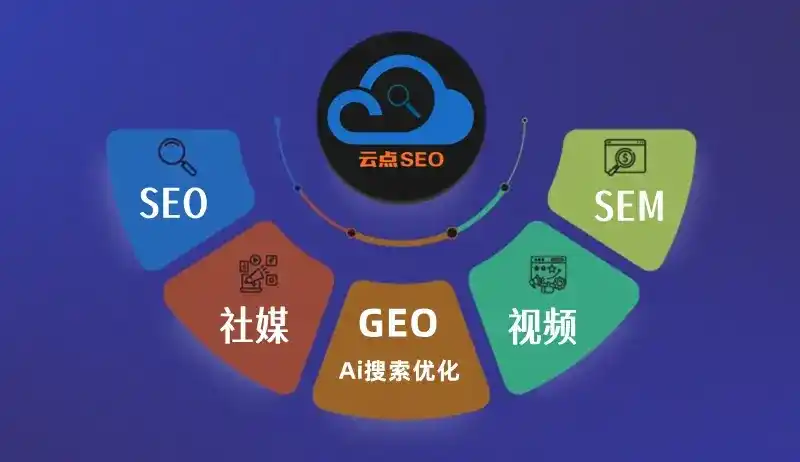 香洲区GEO优化：AI智能体时代取代SEO的全新内容优化逻辑
