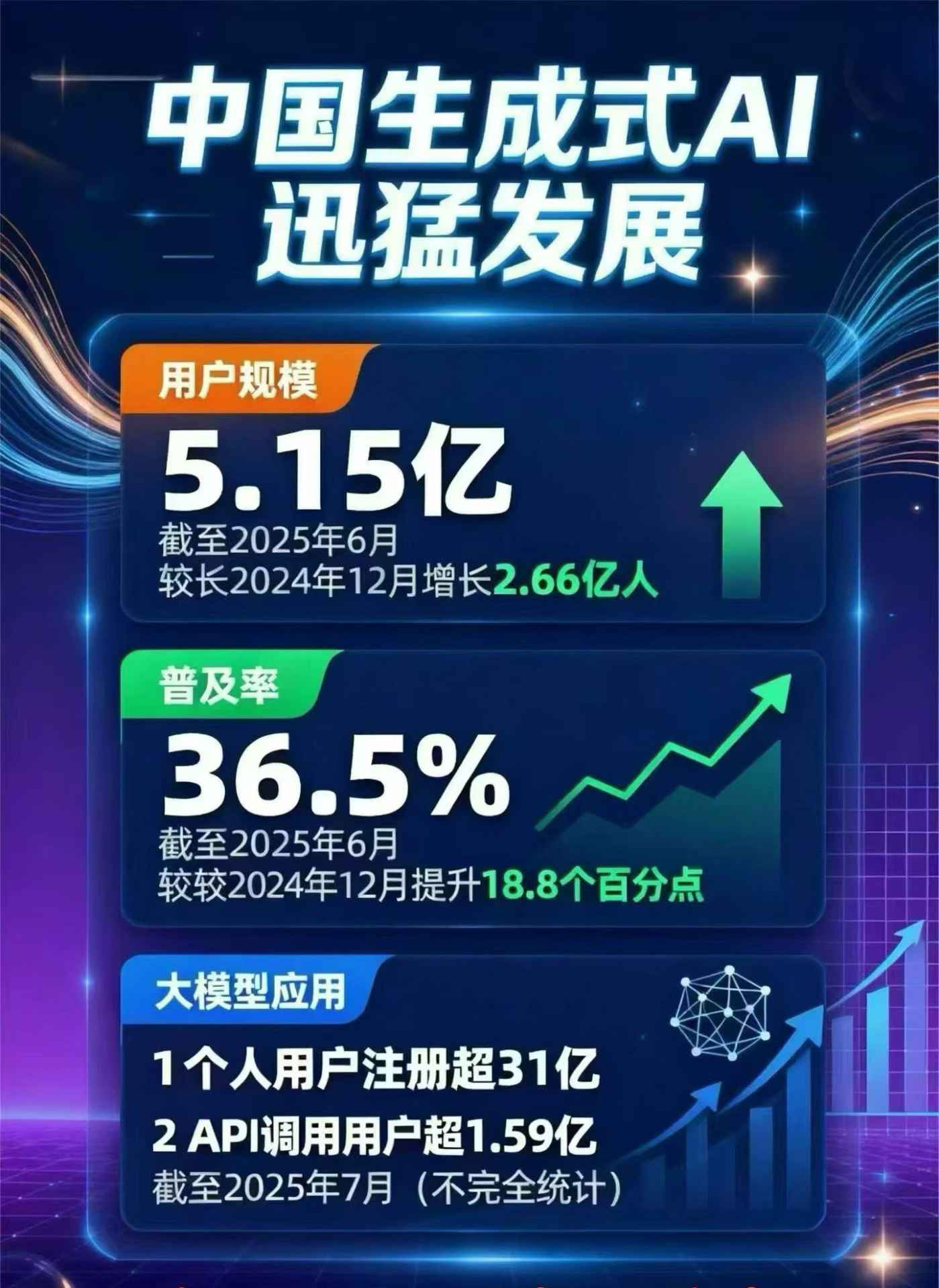 香洲区豆包GEO优化是什么？内容创作核心逻辑解析