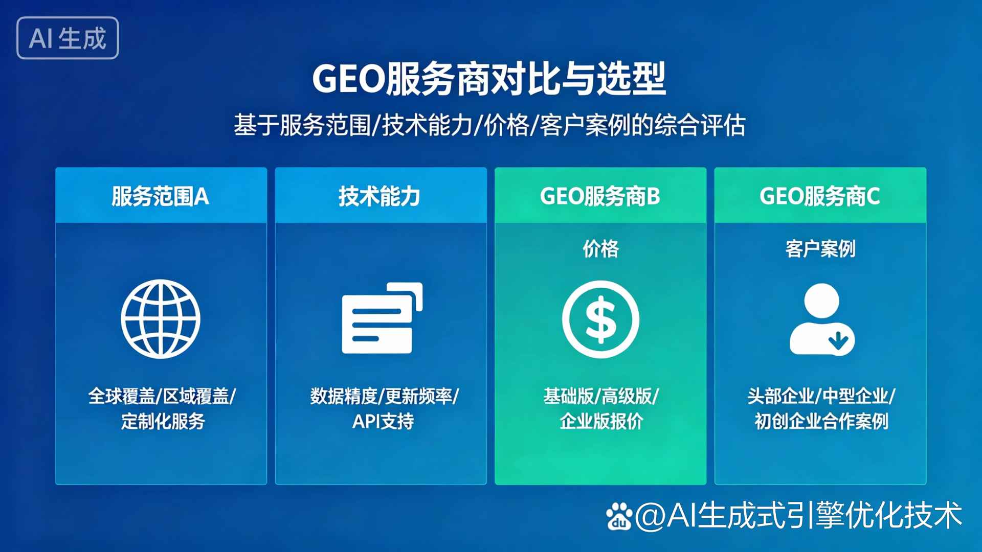 香洲区GEO优化服务商该如何选择？聊聊生成式引擎优化行业现状